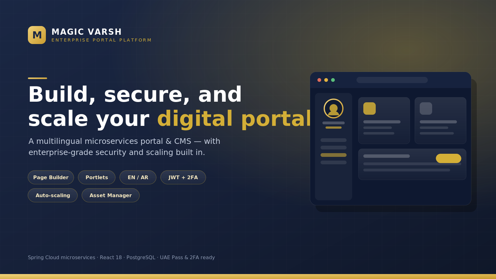 MagicVarsh portal — build, secure, and scale your digital portal