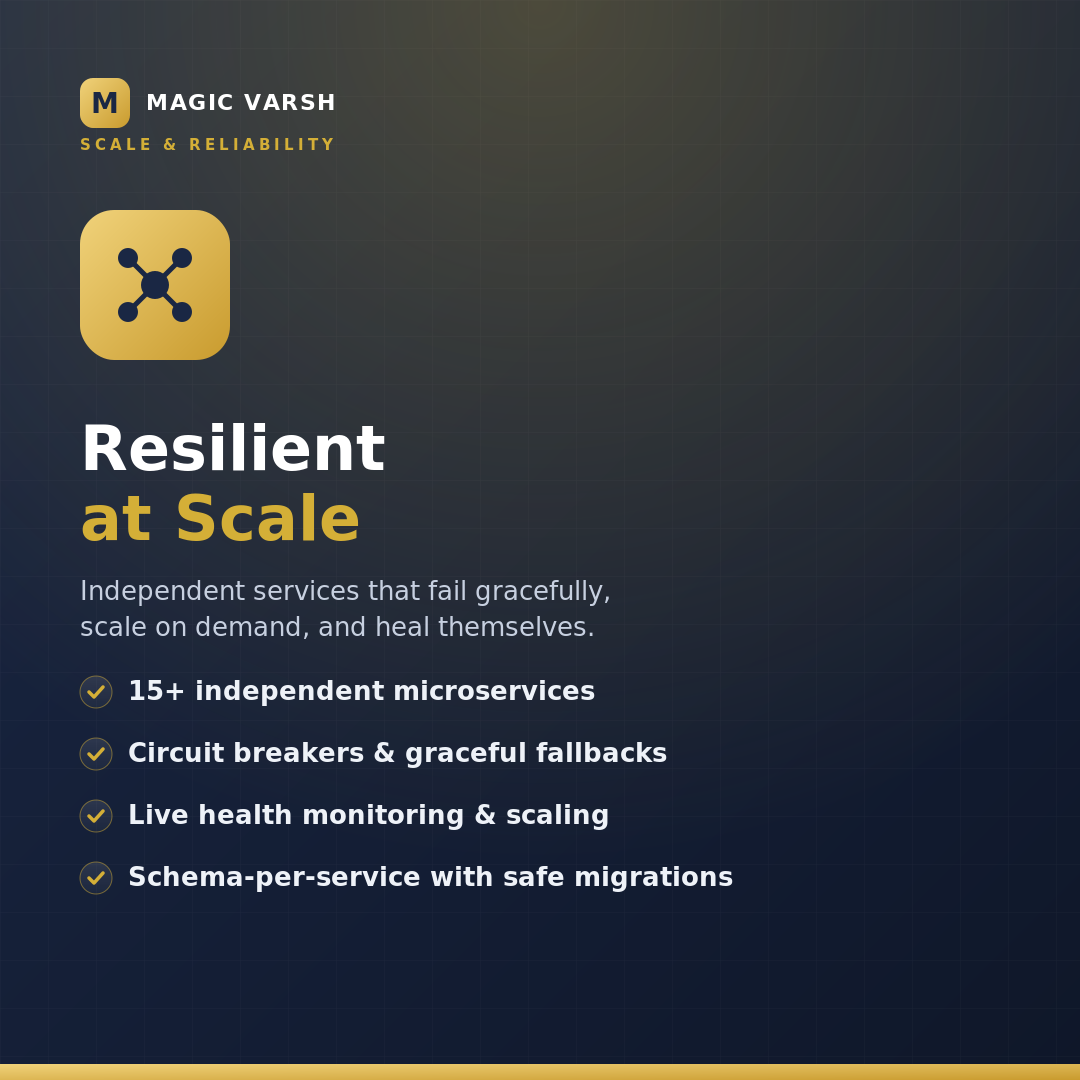 Resilience and scaling