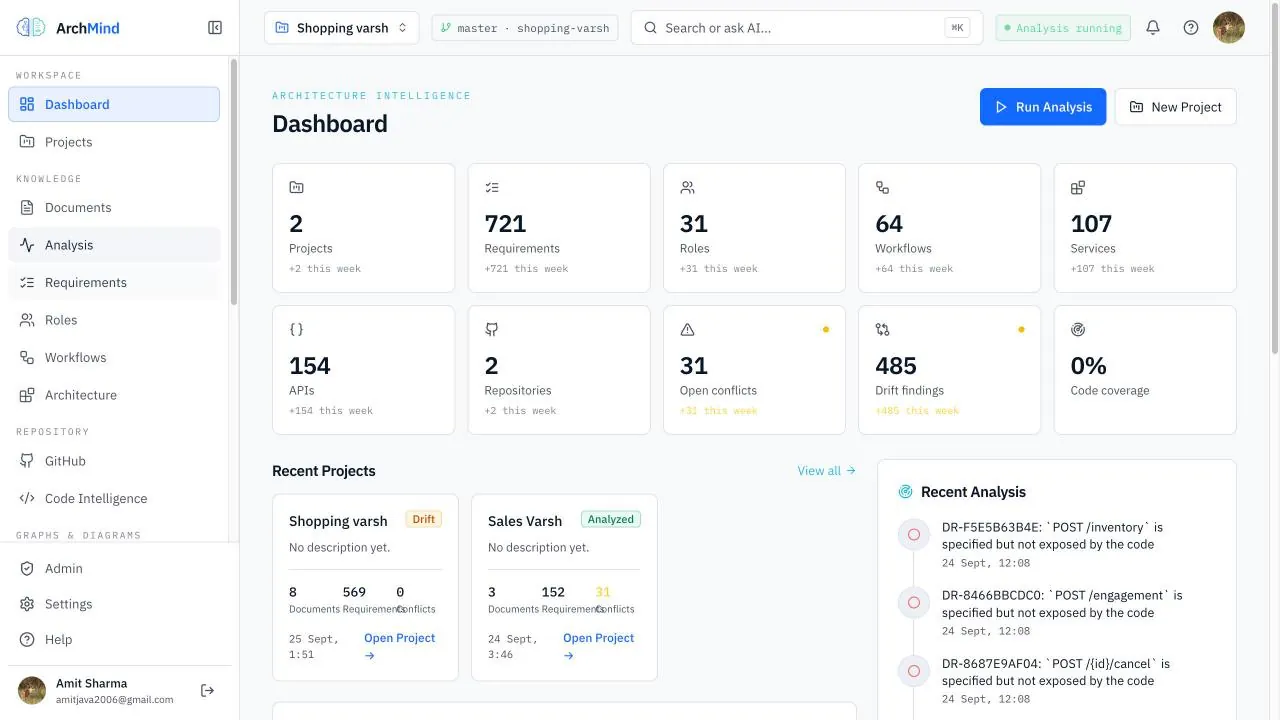 ArchMind architecture intelligence dashboard