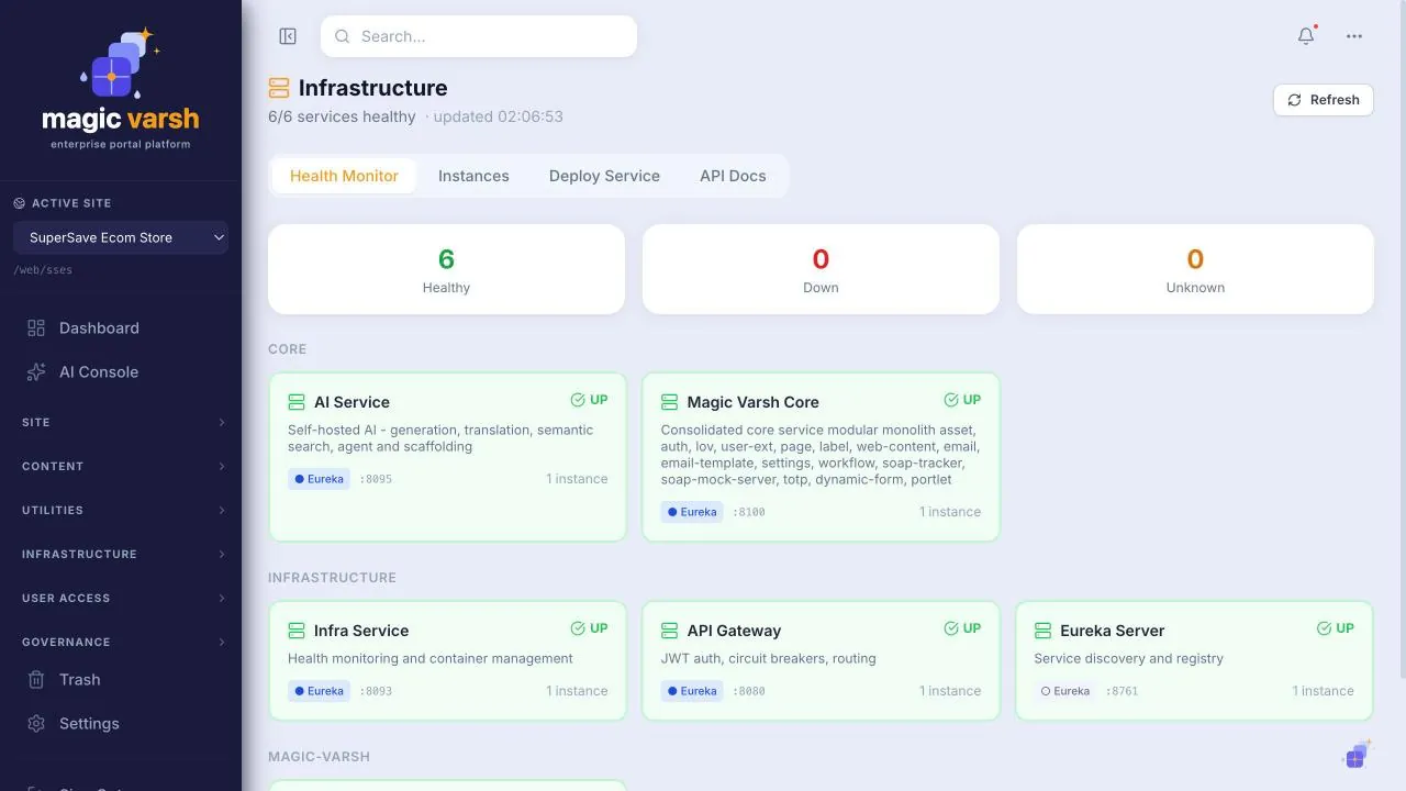MagicVarsh infrastructure health monitor