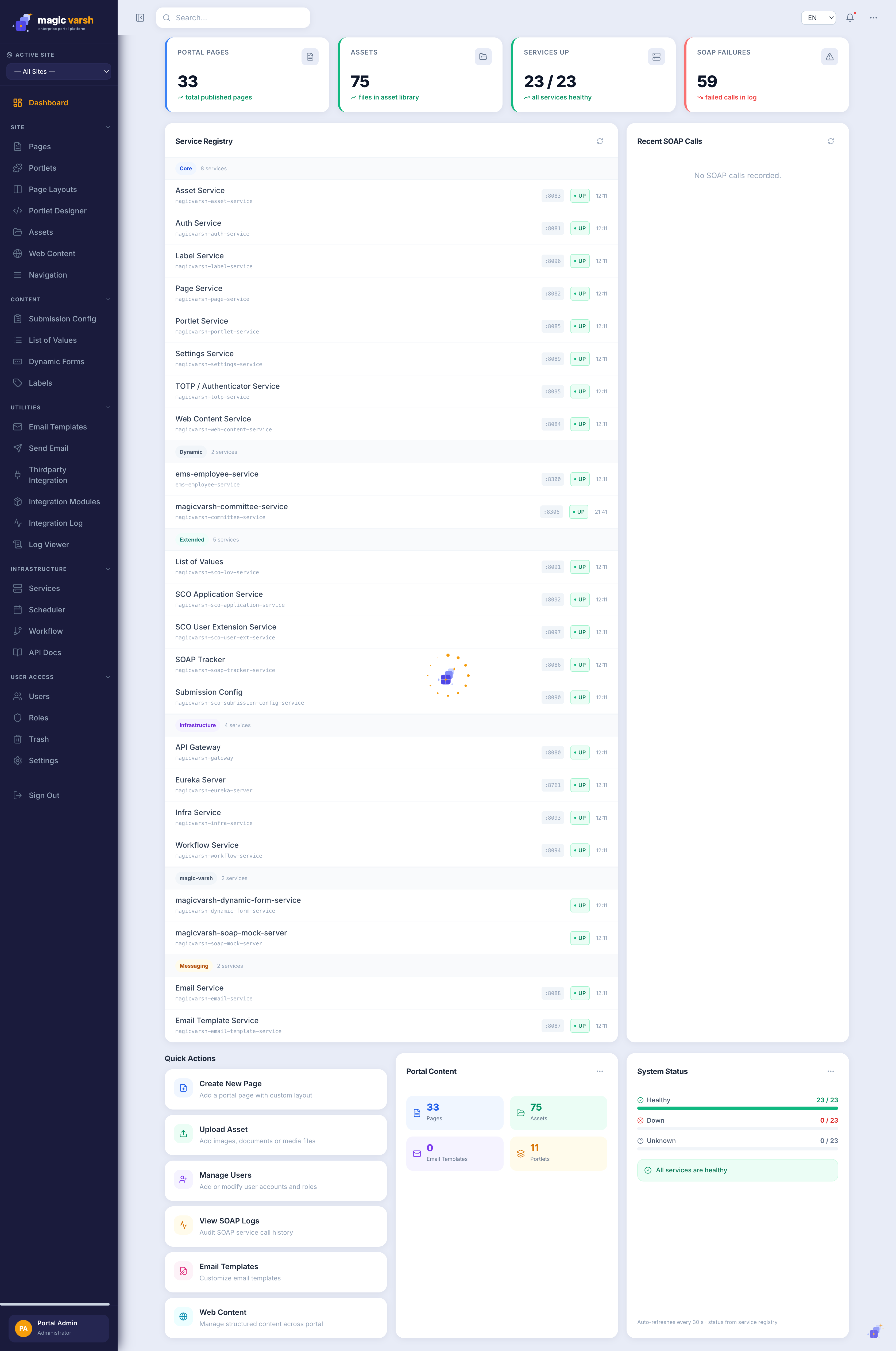 The Magic Varsh admin dashboard.