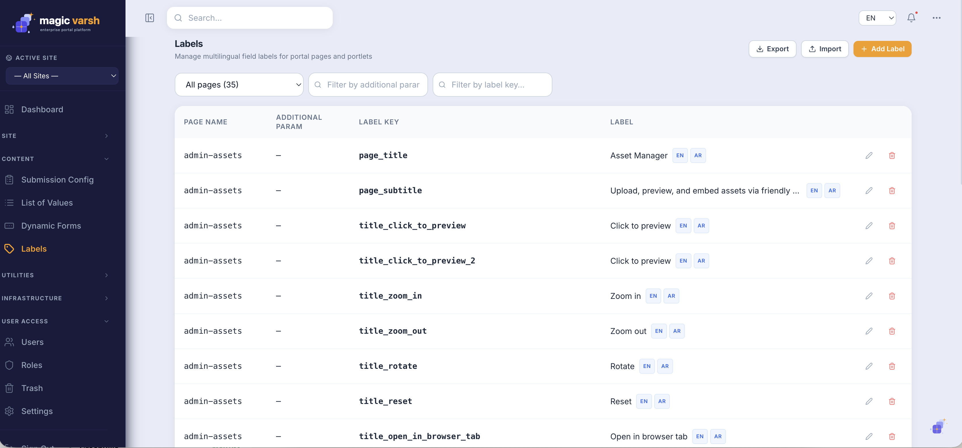 Managing interface labels and translations.