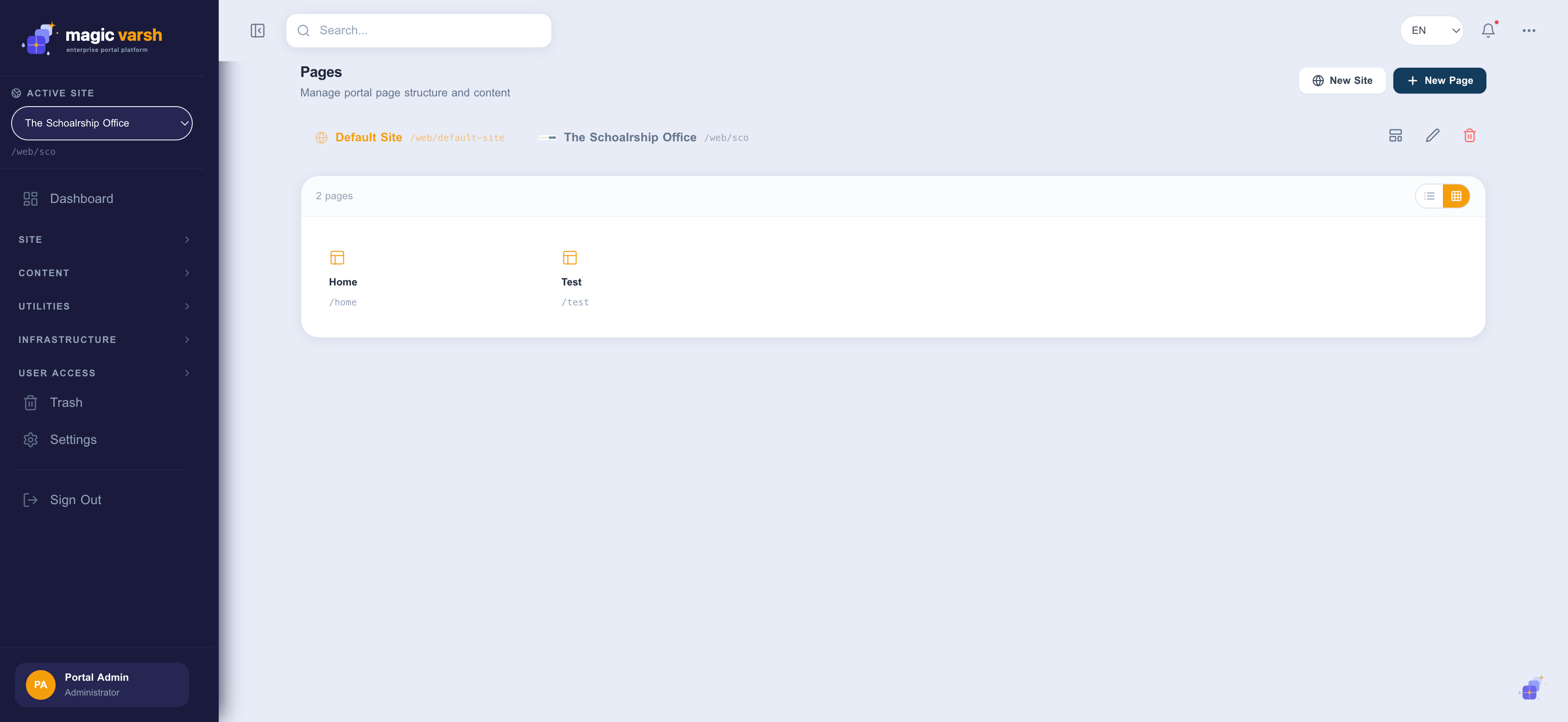 The Pages list, with site tabs and list/grid views.