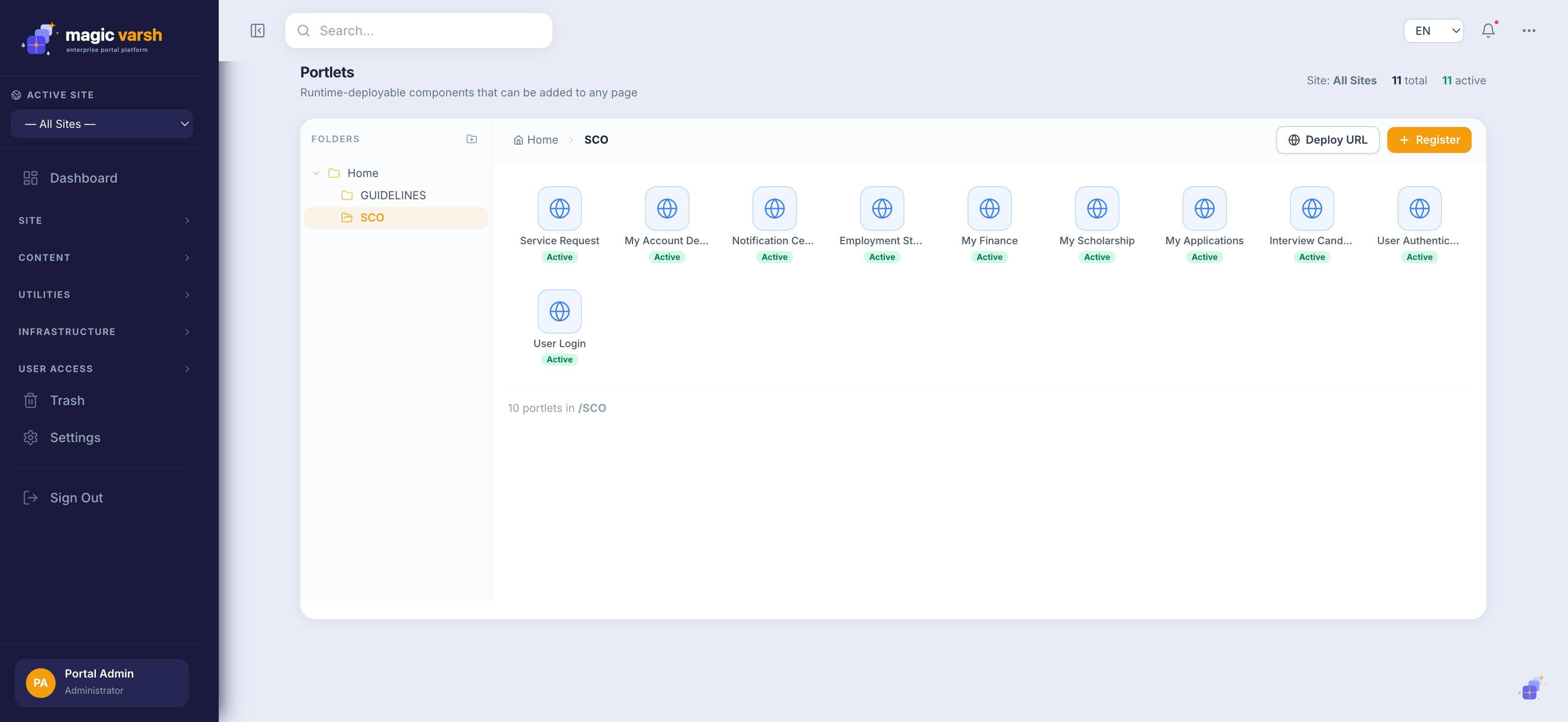 The portlets catalogue, with Register and Deploy URL.