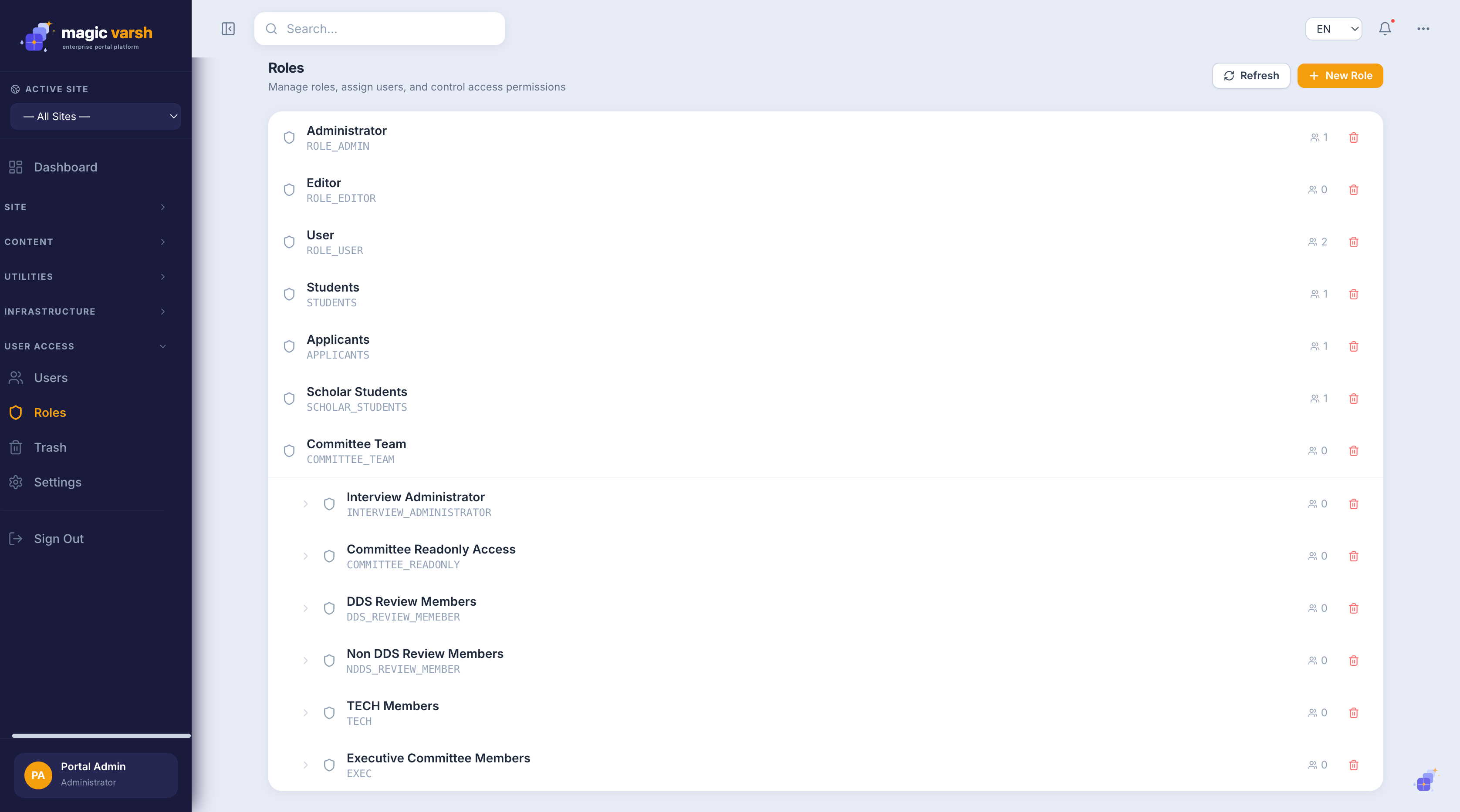 The roles list.