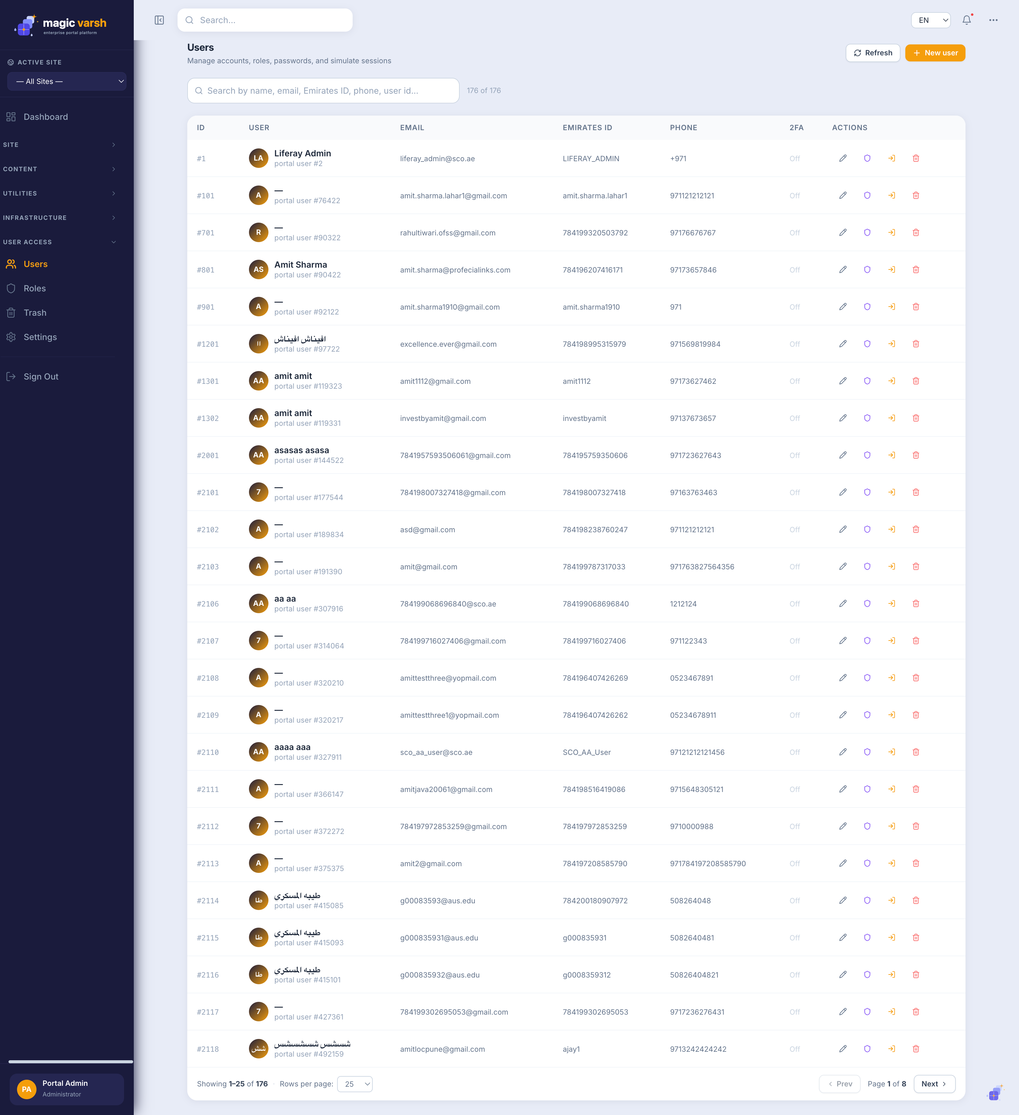 The user list.